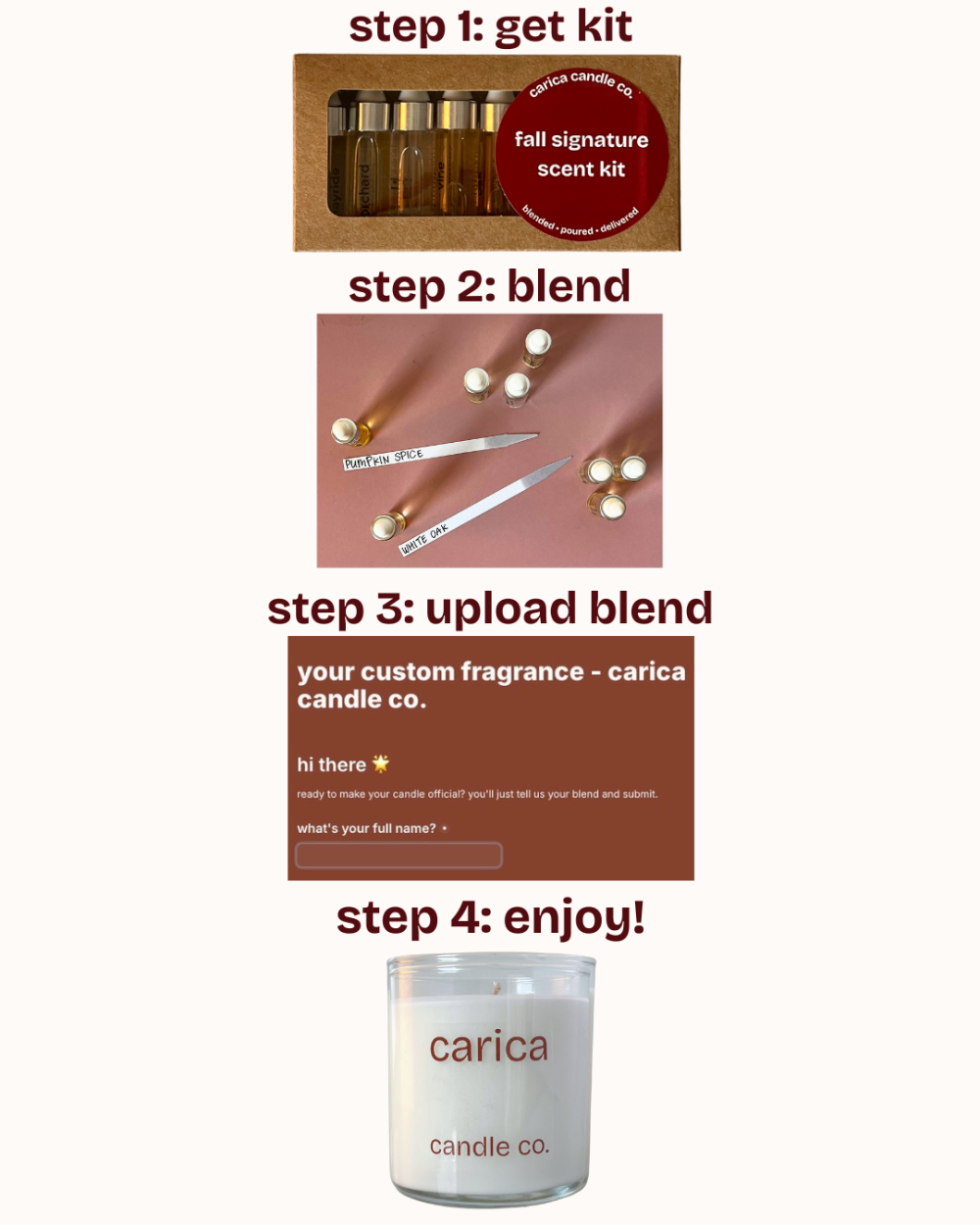 fall signature scent kit
