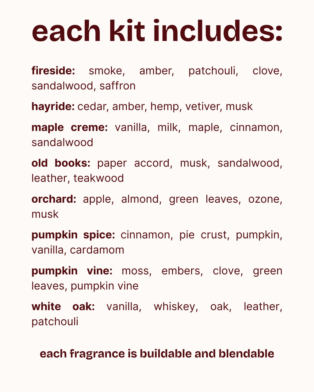 fall signature scent kit