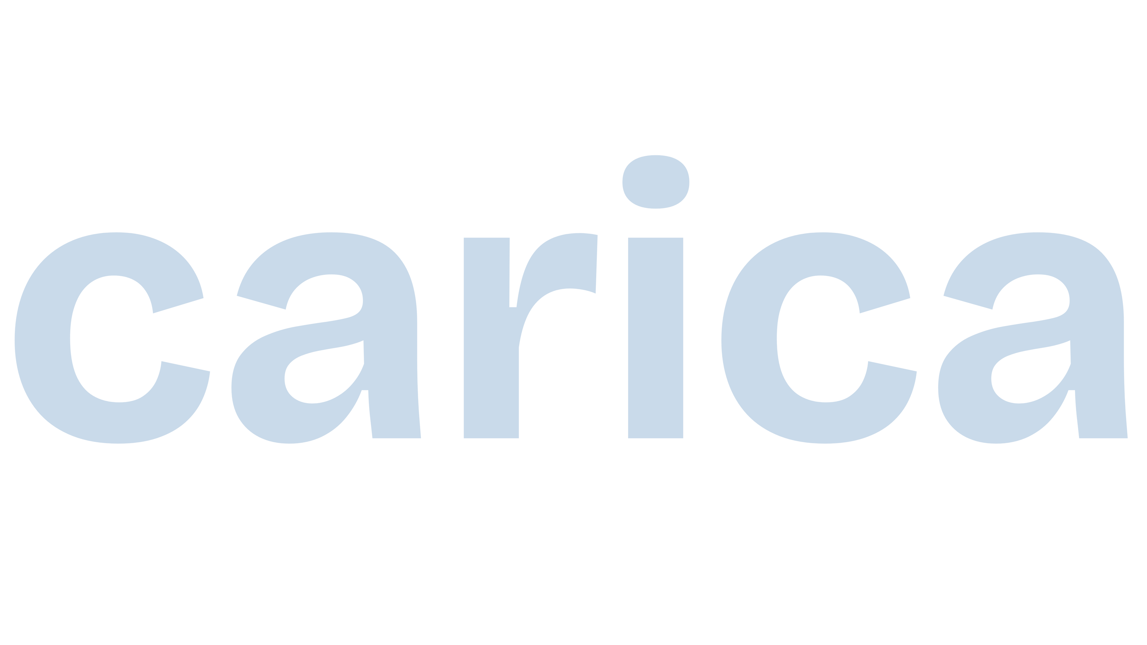 carica candle co.